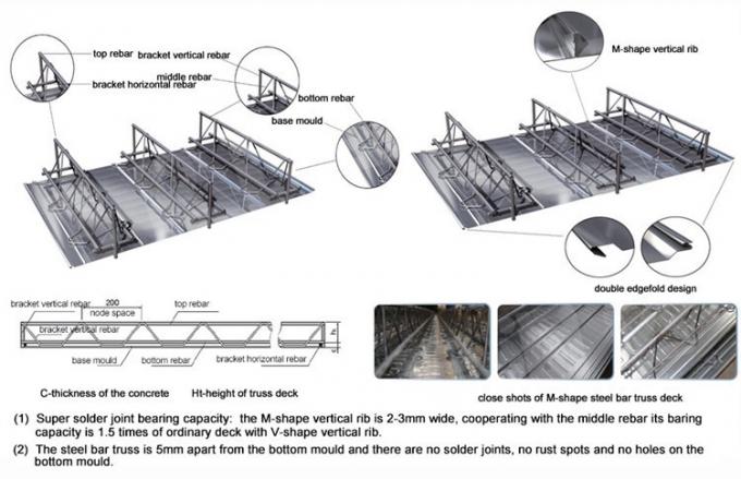 Feuille composée de plate-forme de plancher de poutre de botte de barre d'acier de Kingspan pour la construction de mezzanine de dalle en béton 2
