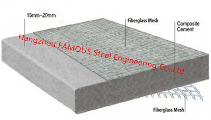 Panneau renforcé de verre d'oxyde de magnésium de MgO de panneau de feu de résistance de fibre imperméable de ciment 0