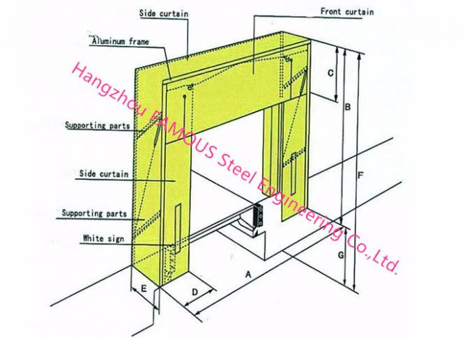 Abri industriel gonflable escamotable mécanique de porte de tissu de polyester de joints de portes de garage 0