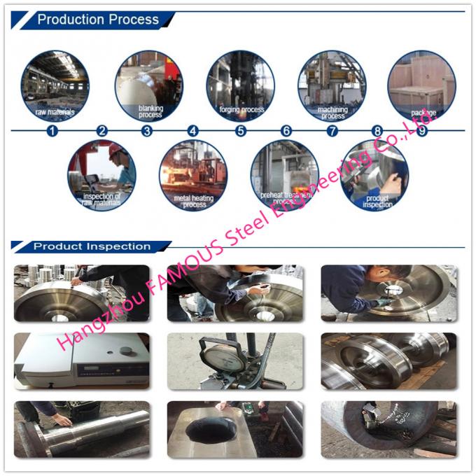 Le rouleau fonctionnant forgé de haute résistance en métal de bâti de rouleau de travail en acier s'appliquent pour l'usine en acier 0