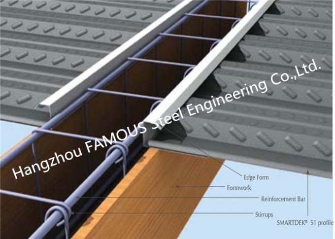 Decking ou Comflor en esclavage de plancher en métal de DEK 80 60 profil d'équivalent de plate-forme de plancher de 210 composés 0