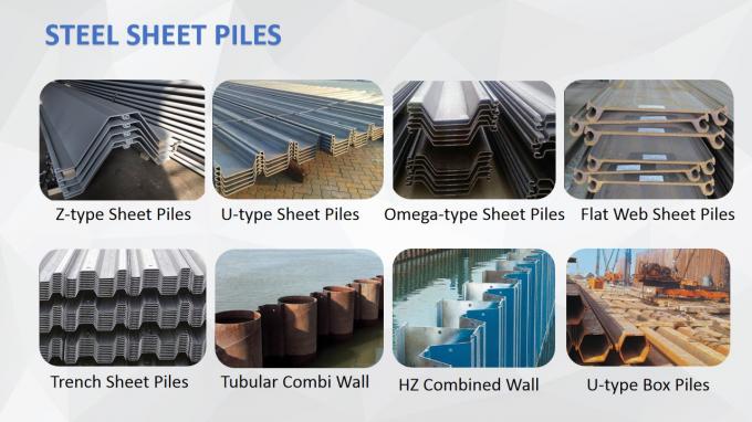 Astm Standard Larssen Steel Sheet Pile U Sections U Type Steel Sheet Piles For Seawalls Cofferdams 0