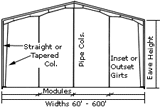 Normes à charpente d'acier des bâtiments ASTM de Multispan de la construction préfabriquée 90 x 130 0