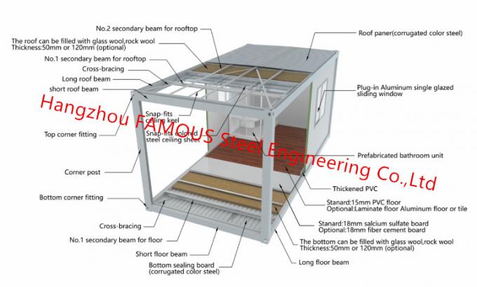 Chambre préfabriquée modulaire moderne de conteneur de cadre en acier pour le bureau de site et le logement provisoire 1